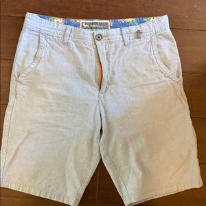 Men’s shorts